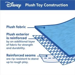 Disney Holiday Mickey & Minnie Mouse Gingerbread Cookies Plush With Rope Squeaky Dog Toy -Happy Paw Shop 287437 PT3. AC SS1800 V1694812341