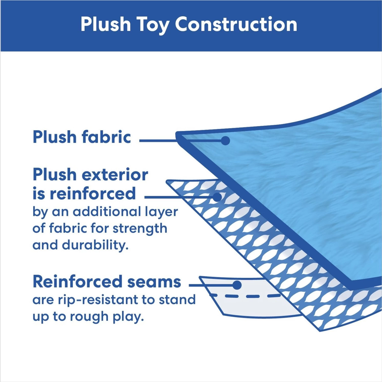 Disney Halloween Hocus Pocus Sanderson Sisters Plush Squeaky Dog Toy, 3 Count, Small/Medium 4 Disney Halloween Hocus Pocus Sanderson Sisters Plush Squeaky Dog Toy, 3 Count, Small/Medium - Image 4